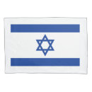 Search for david shield Flag of israel