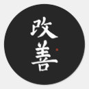 Search for processes stickers Quality control