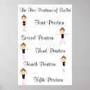 Search for ballet positions posters Dancing