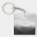 Search for white cloud photography Sky