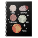 Search for moon and stars notebooks Astronomy