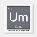 Search for chemistry student magnets Teacher