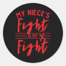 Search for stroke support stickers Health