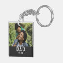 Search for first baby square key rings Typography