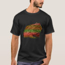 Search for pacman tshirts Pet