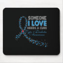 Search for cure mouse mats Dexcom