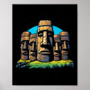 Search for moai posters Easter