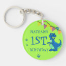 Search for green birthday key rings Typography