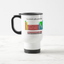 Search for science pun mugs Atom