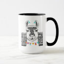 Search for llama face mugs Animal