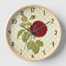Search for polka dot clocks Chic