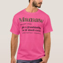 Search for funny mamaw tshirts Nana