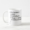 Search for sanity drinkware Humour