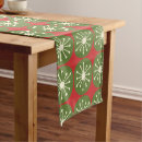 Search for modern christmas table runners Mid century