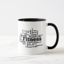Search for pump mugs Body builder