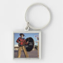 Search for 20th century key rings Canada