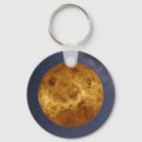 Search for venus round key rings Planets
