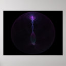 Search for fragments posters Broken