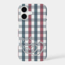 Search for red camo iphone cases Pattern