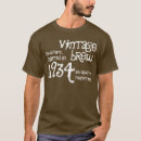 Search for funny 80th birthday tshirts Milestone