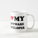 Search for software developer mugs Job