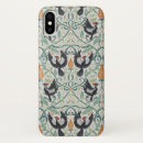 Search for ecological iphone cases Ecology