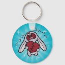 Search for teared key rings Humour