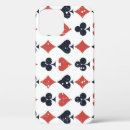 Search for gamble iphone cases Vintage