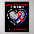 Search for counseling posters Recovery process