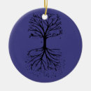 Search for witch christmas tree decorations Magick