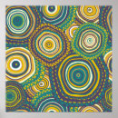 Search for tiger face posters Background