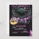 Search for high school teacher invitations Funny