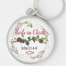 Search for grapes round key rings Grape vines