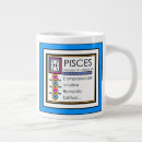 Search for personality trait mugs Zodiac