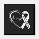 Search for melanoma magnets 24 7 hotline