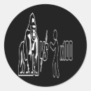 Search for sensational stickers 100 men vs gorilla