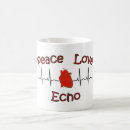 Search for echo mugs Ultrasound