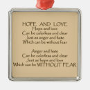 Search for unity christmas tree decorations Hope