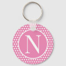 Search for polka dot on pink key rings For her