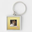 Search for testing key rings I can has cheezburger