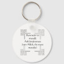 Search for forgive key rings Religious
