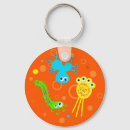 Search for bacteria key rings Virus