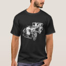 Search for roadsters Automotive