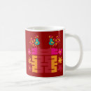 Search for chinese character mugs Characters