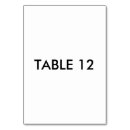 Search for reserved table cards Party