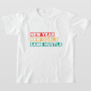 Search for same tshirts Motivation