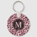 Search for pink leopard print key rings Chic