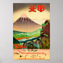Search for japanese aesthetic posters Retro