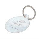 Search for maritime pet supplies Ocean