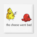 Search for ketchup magnets Funny